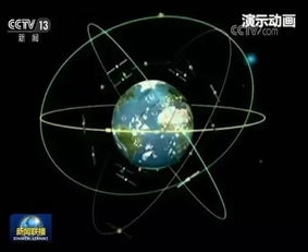 献礼祖国华诞 导航定位系统——现代中国的科技脉搏